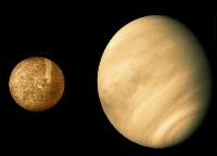 Аспект Меркурия и Венеры